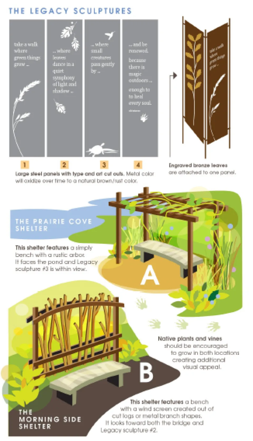 Chester Woods Park Legacy Trail Sculptures