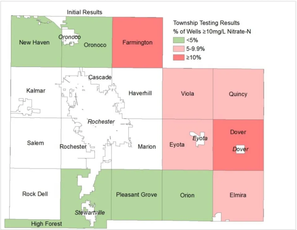 Nitrate Levels in Private Wells Map in Olmsted County