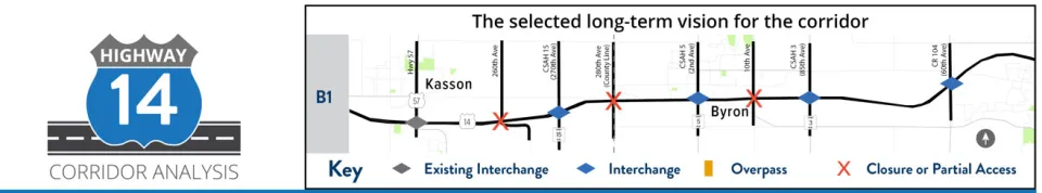 US 14 Corridor Analysis Logo