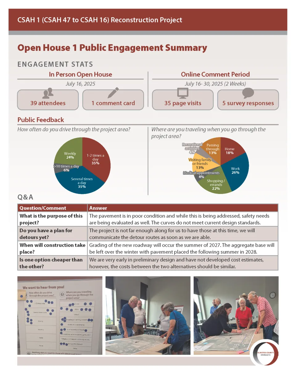 Open house summary with graphs showing data and public engagement
